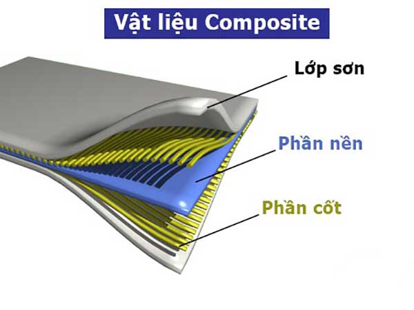 Vật liệu Composite chống thấm nhà vệ sinh